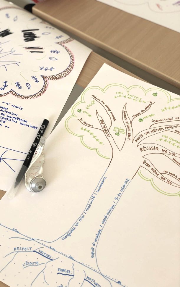 bilan-de-comptences copie