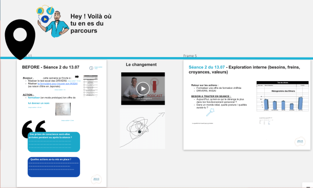 coaching-carnet-de-bord-digital