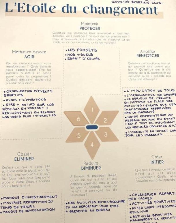 etoile-du-changement-coaching