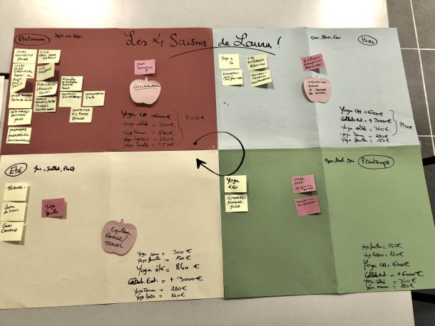 les-quatre-saisons-coaching