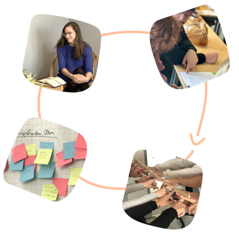 methode-facilitation