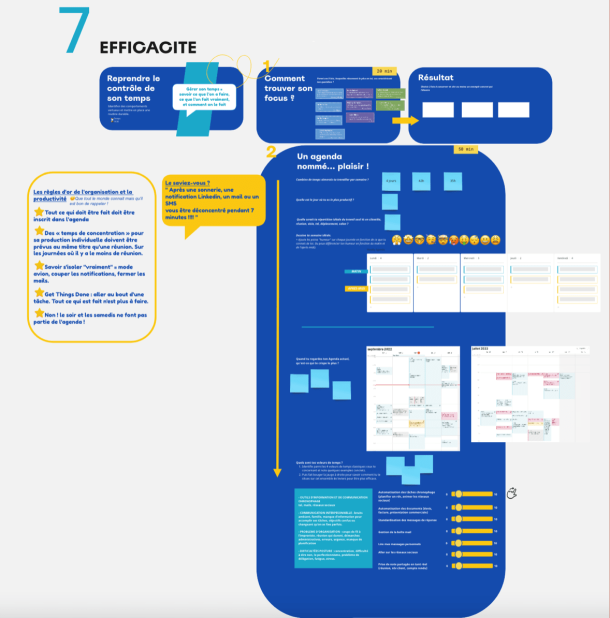 workshop-efficacite-personnelle